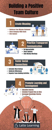 Building a Positive Team Culture